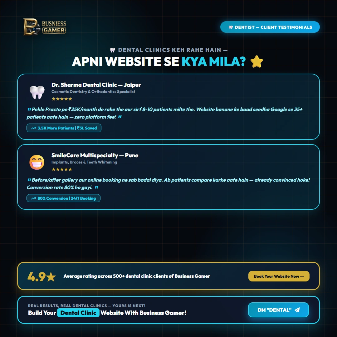 Website Development for Dentists - High ROI Direct Lead Generation & Money Saving Calculator