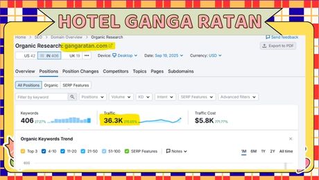 Patient Bookings Up by 210%
