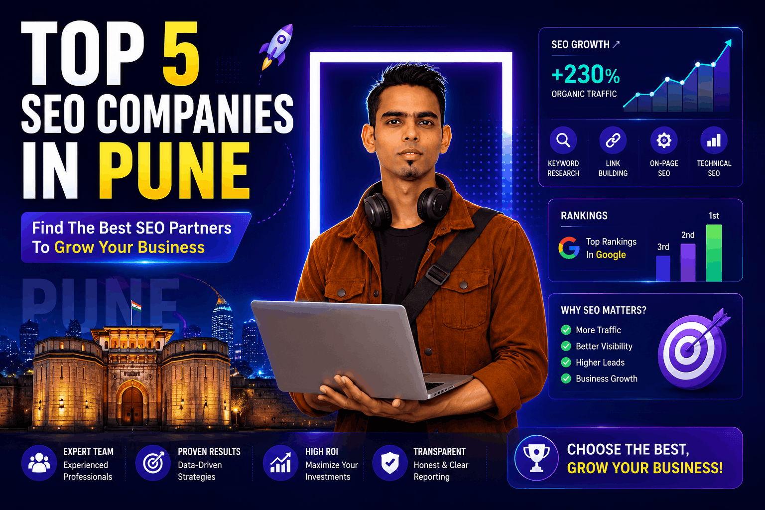 Top 5 Seo Companies In Pune - Business Gamer