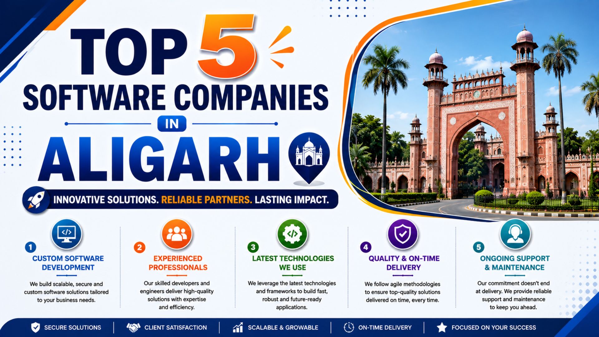 Top 5 Software Companies In Aligarh - Business Gamer