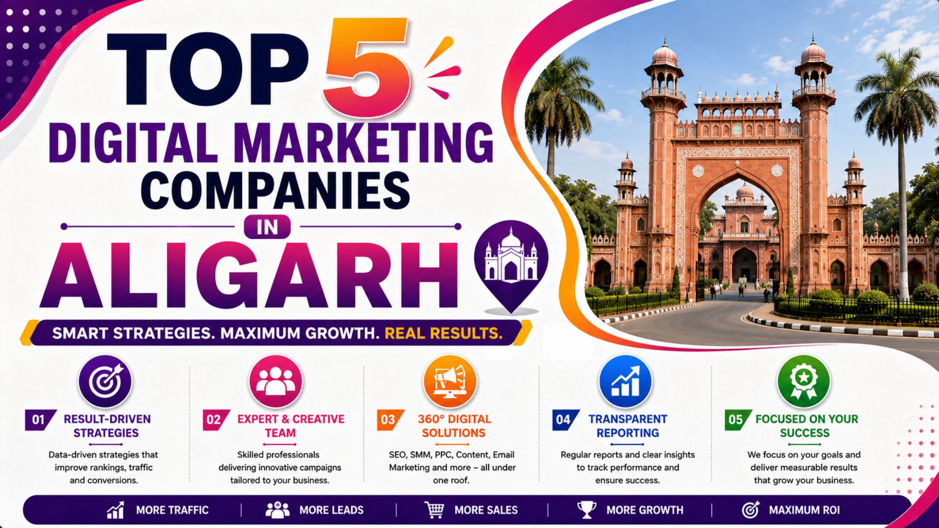 Top 5 Digital Marketing Companies In Aligarh - Business Gamer